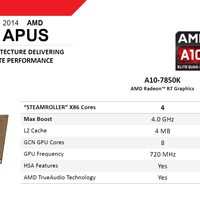 AMD A10-7850K und A10-7700K: Spezifikationen der neuen "Kaveri"-APUs bestätigt
