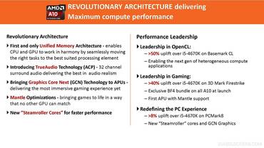 AMD "Kaveri": A10-APUs sollen zusammen Battlefield 4 verkauft werden