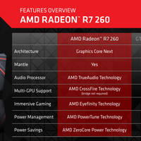 AMD Radeon R7 260