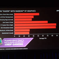 AMD Kaveri-Benchmarks