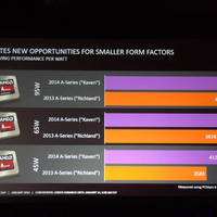 AMD Kaveri-Benchmarks