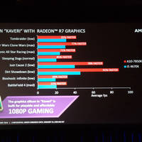 AMD Kaveri-Benchmarks