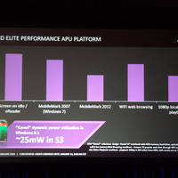AMD Kaveri-Benchmarks