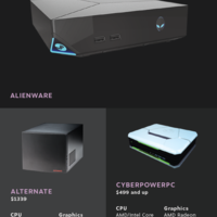 Steam Machines, Preise und Spezifikationen der Partner-Varianten