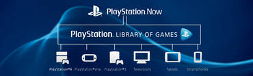 Sony PlayStation Now: Streaming-Dienst offiziell vorgestellt, derzeit aber nur für Nordamerika