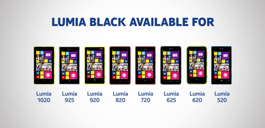 Nokia-Lumia-Modelle