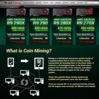 iBuyPower Coin-Mining-Rechner