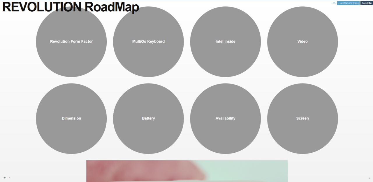 Geeksphone REVOLUTION RoadMap