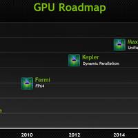 Nvidia GeForce GTX 750 Ti: Bereits im Februar und mit "Maxwell"-Architektur?