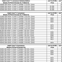 Neue Intel-Preisliste_1