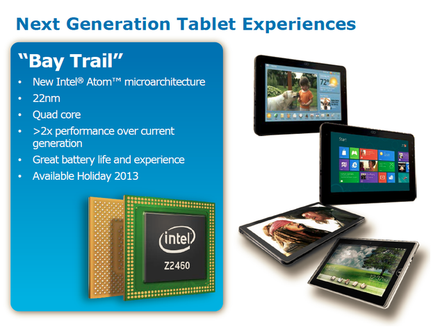 Bay Trail-Folie  Bild © Intel