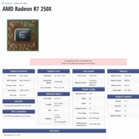 TechPowerUp R7 250X