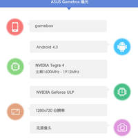 Asus Gamebox