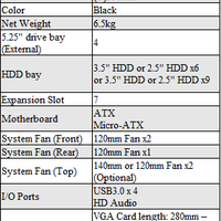 Lian Li PC-A61