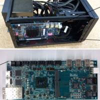 PCI-Karte für mehr Sicherheit