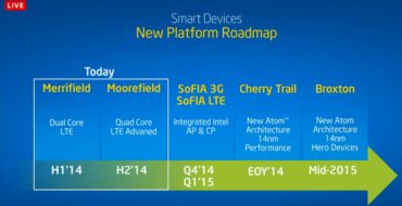 Intel "Merrifield": Unternehmen stellt erste 64-Bit-Prozessoren für Smartphones und Tablets vor