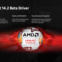 AMD Catalyst 14.2