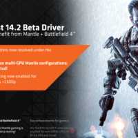 AMD Catalyst 14.2