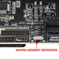 Asus RoG Matrix R9 290X und GTX 780 Ti