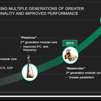 AMD Carrizo: Weitere Details zur nächsten APU-Generation aufgetaucht