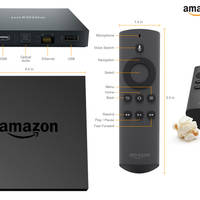 Amazon Fire TV