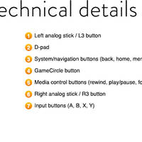 Amazon Fire Game Controller