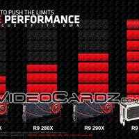 AMD Radeon R9 295X2