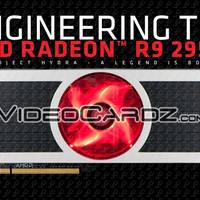 AMD Radeon R9 295X2