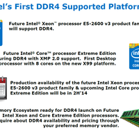 DDR4-Plattform