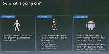 Geheime Apple-Folien verraten Details zum iPhone 6