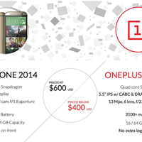 OnePlus One