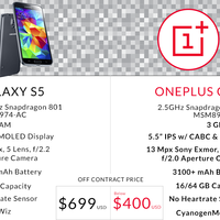 OnePlus One: Günstiges High-End-Smartphone stellt sich nun auch dem Samsung Galaxy S5