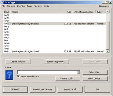 TrueCrypt-Benutzung
