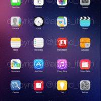 iOS 8 auf iPhone 5S und iPad