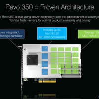 OCZ RevoDrive 350