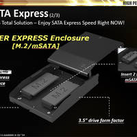 Asus Hyper Express