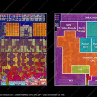 AMD "Mullins"- und "Beema"-APUs