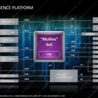 AMD "Mullins"- und "Beema"-APUs