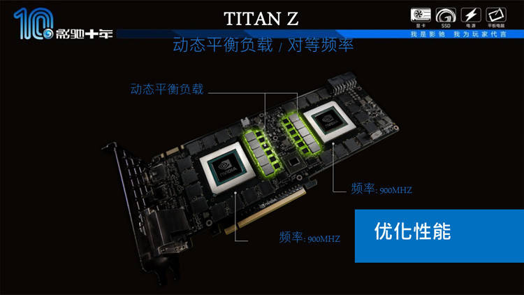 Nvidia Geforce Gtx Titan Z Geleakte Folien Verraten Technische - 