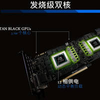 Galaxy-Präsentation zur GeForce GTX Titan Z