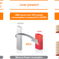 Hynix-HBM-2