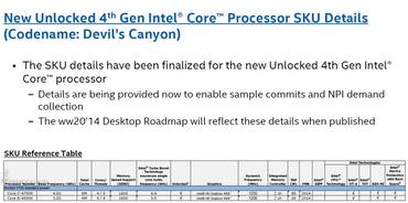 Spezifikationen des Intel Core i5-4690K und Core i7-4790K