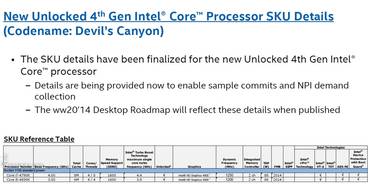 Intel Devil's Canyon: Finale Spezifikationen der "K"-Modelle Core i5-4690K und Core i7-4790K aufgetaucht