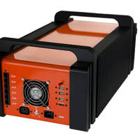 Ubuntu Orange Box