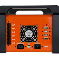 Ubuntu Orange Box
