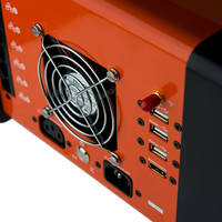Ubuntu Orange Box