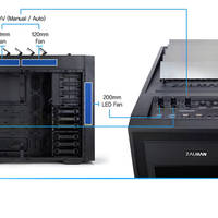 Zalman H1