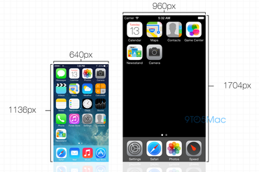 Apple iPhone 6: Display soll mit 1.704 x 960 Pixeln auflösen