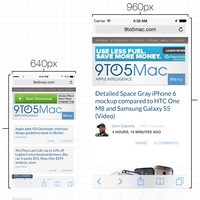 iPhone 6-Bildschirm