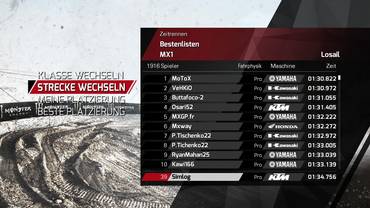 MXGP Bestenliste (Zeitrennen)